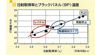 ˎ擾ƃubNpliBPjxOt
