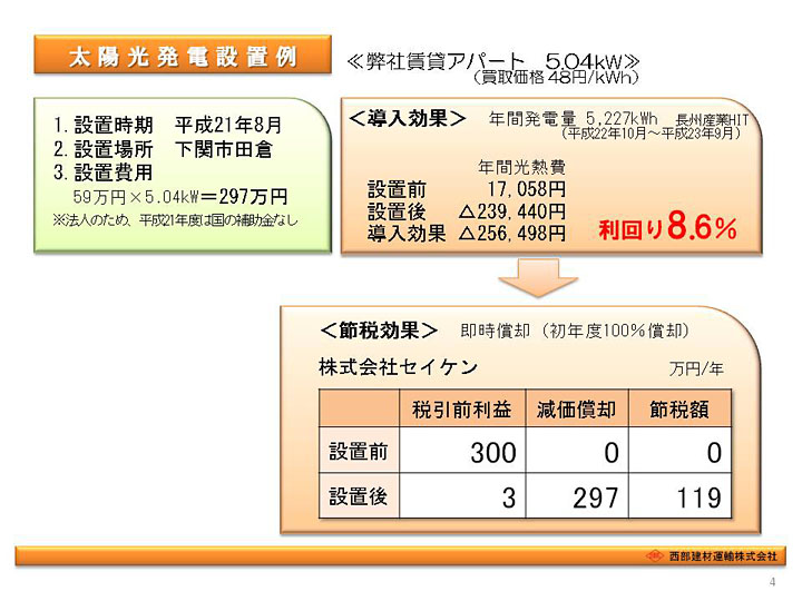 太陽光発電システムのご提案